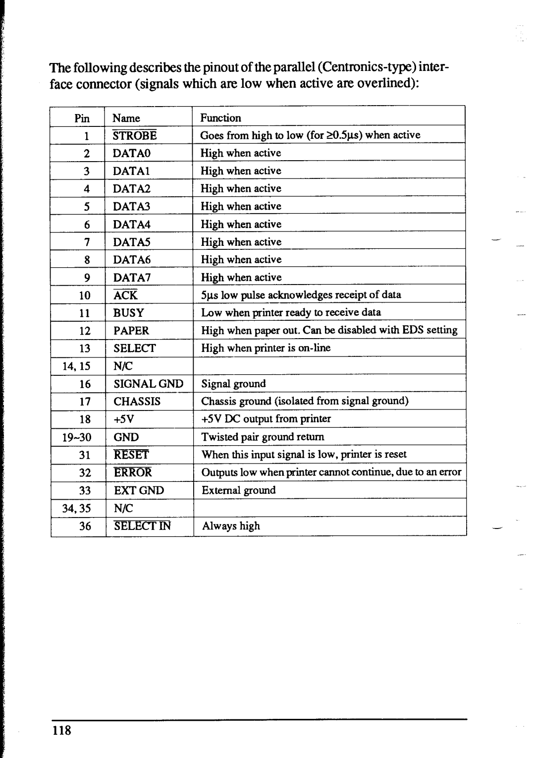 Star Micronics NX-1020 user manual 118 