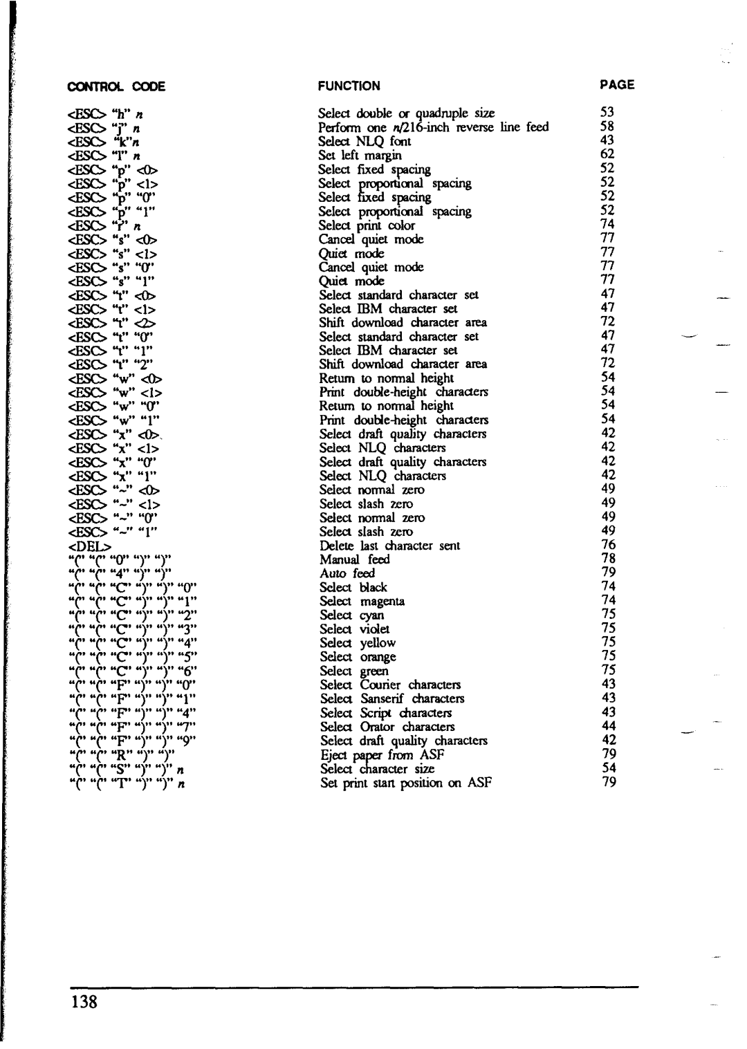 Star Micronics NX-1020 user manual 138 