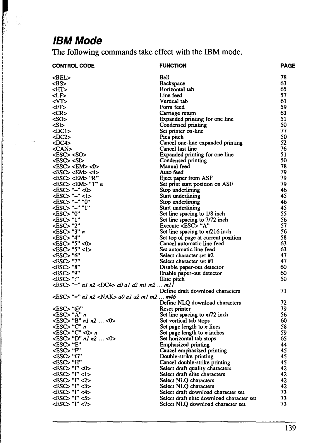 Star Micronics NX-1020 user manual IBM Mode, Following commands take effect with the IBM mode 