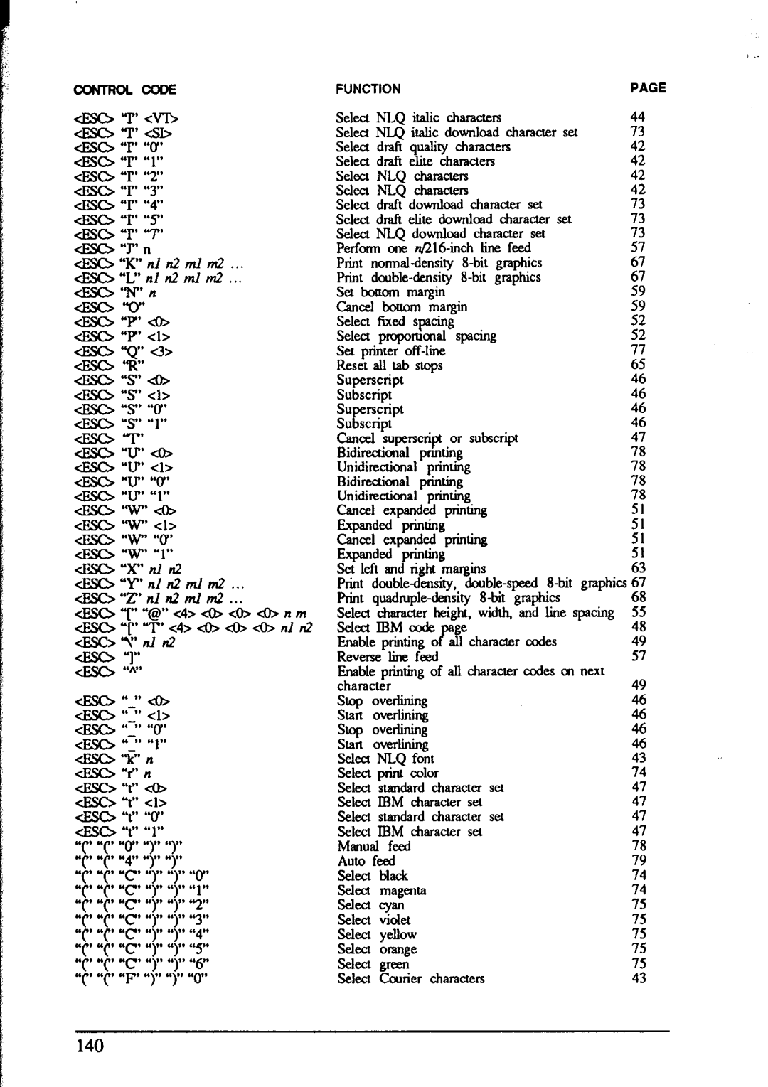 Star Micronics NX-1020 user manual Selectgreen 