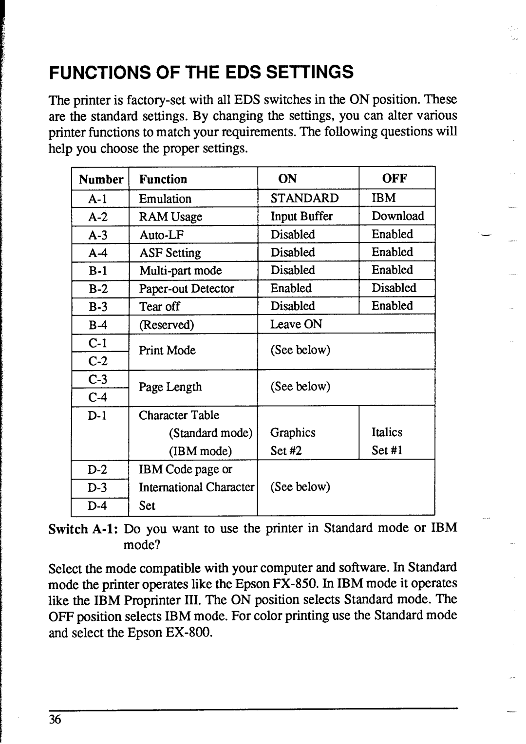 Star Micronics NX-1020 user manual Functions of the EDS Settings, Switch A-l 