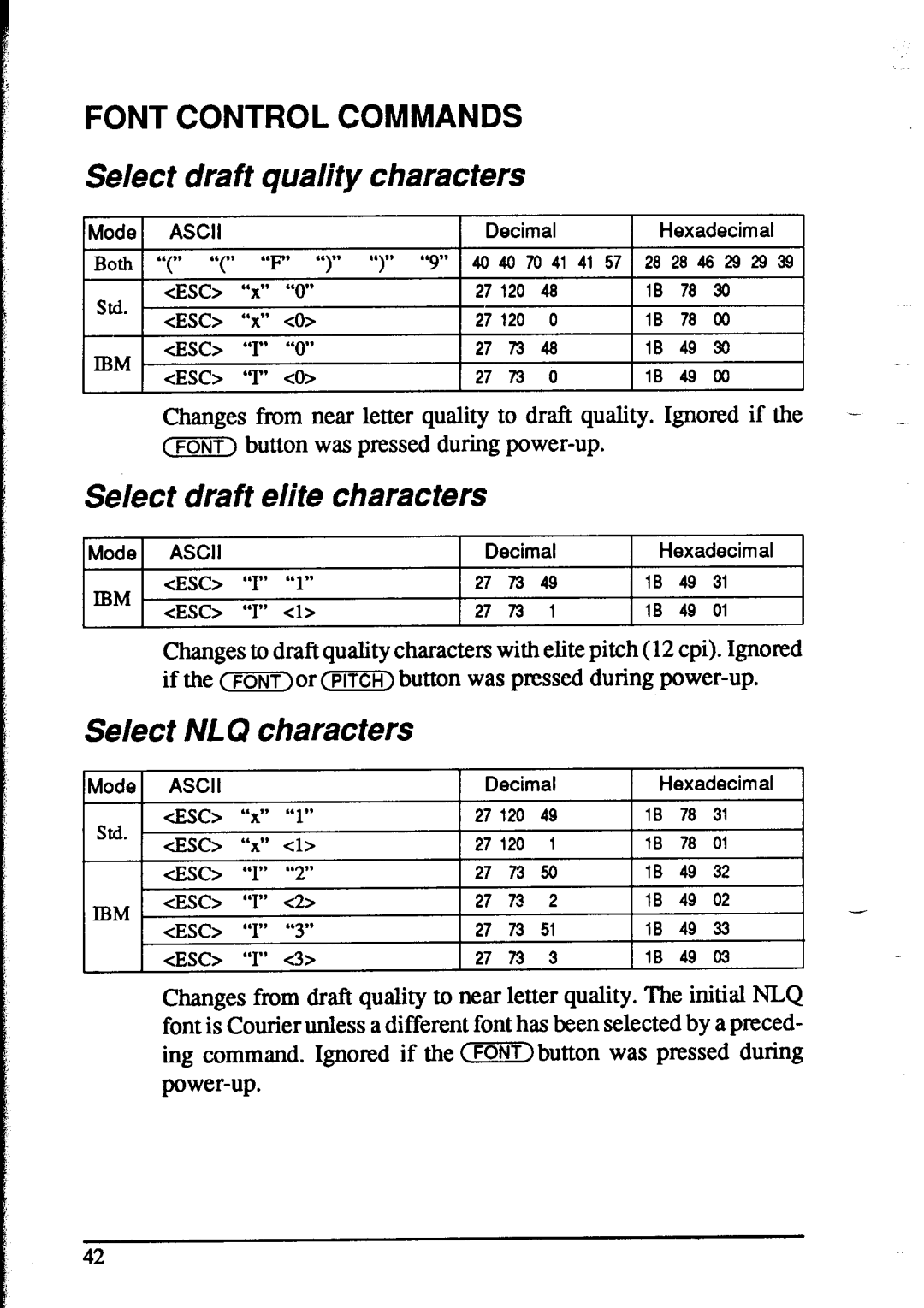 Star Micronics NX-1020 user manual Font Control Commands, Select draft quality characters, Select draft elite characters 