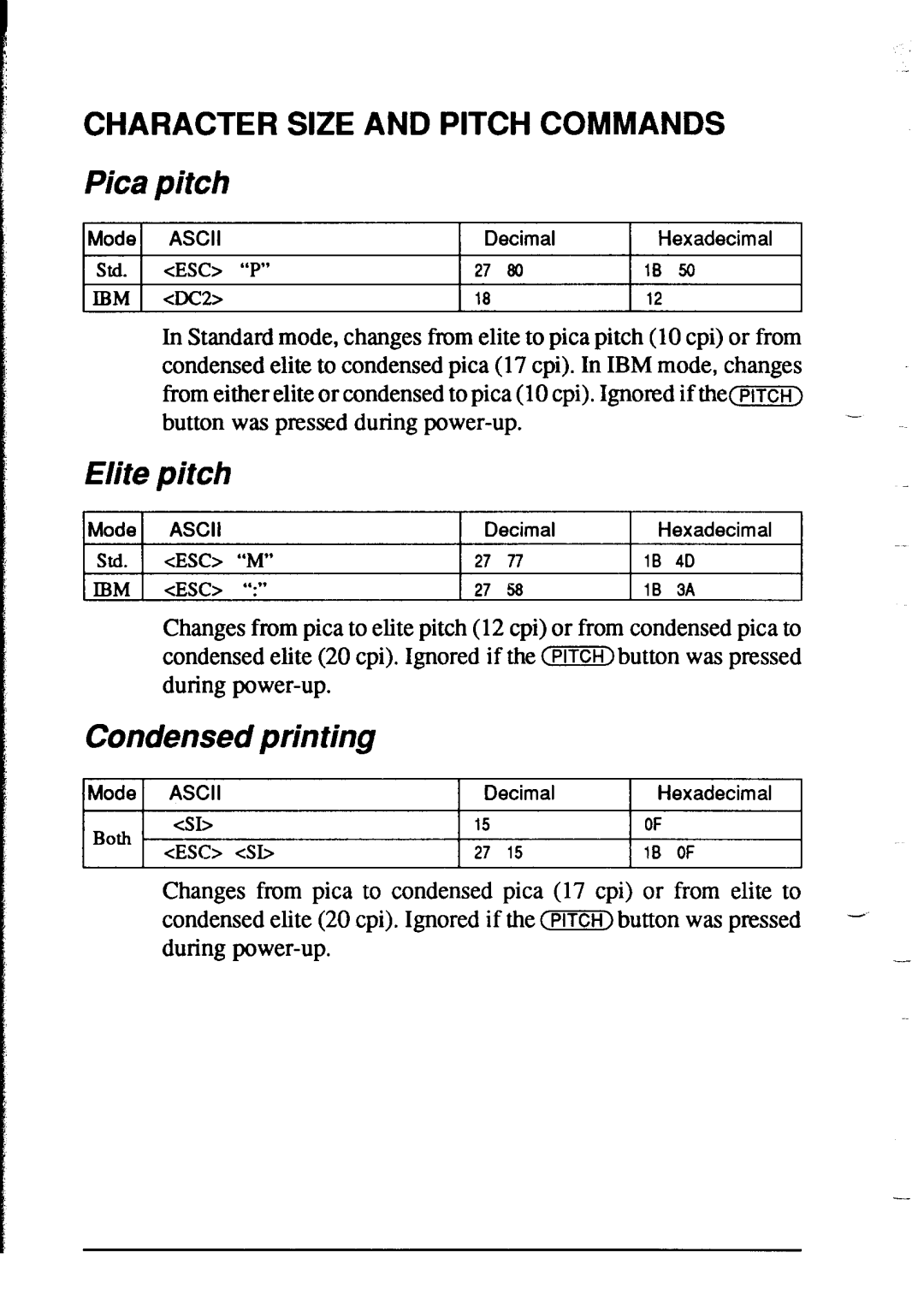 Star Micronics NX-1020 user manual Elite pitch, Condensed printing 