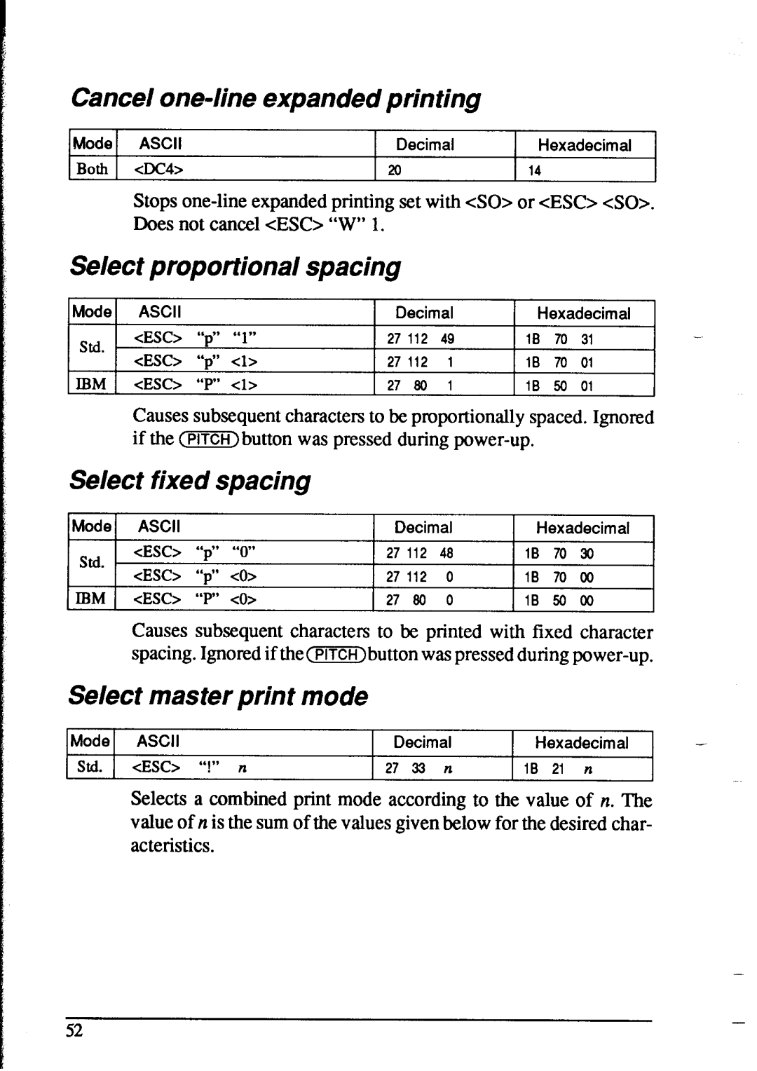 Star Micronics NX-1020 user manual Cancel one-line expanded printing, Select proportional spacing, Select fixed spacing 