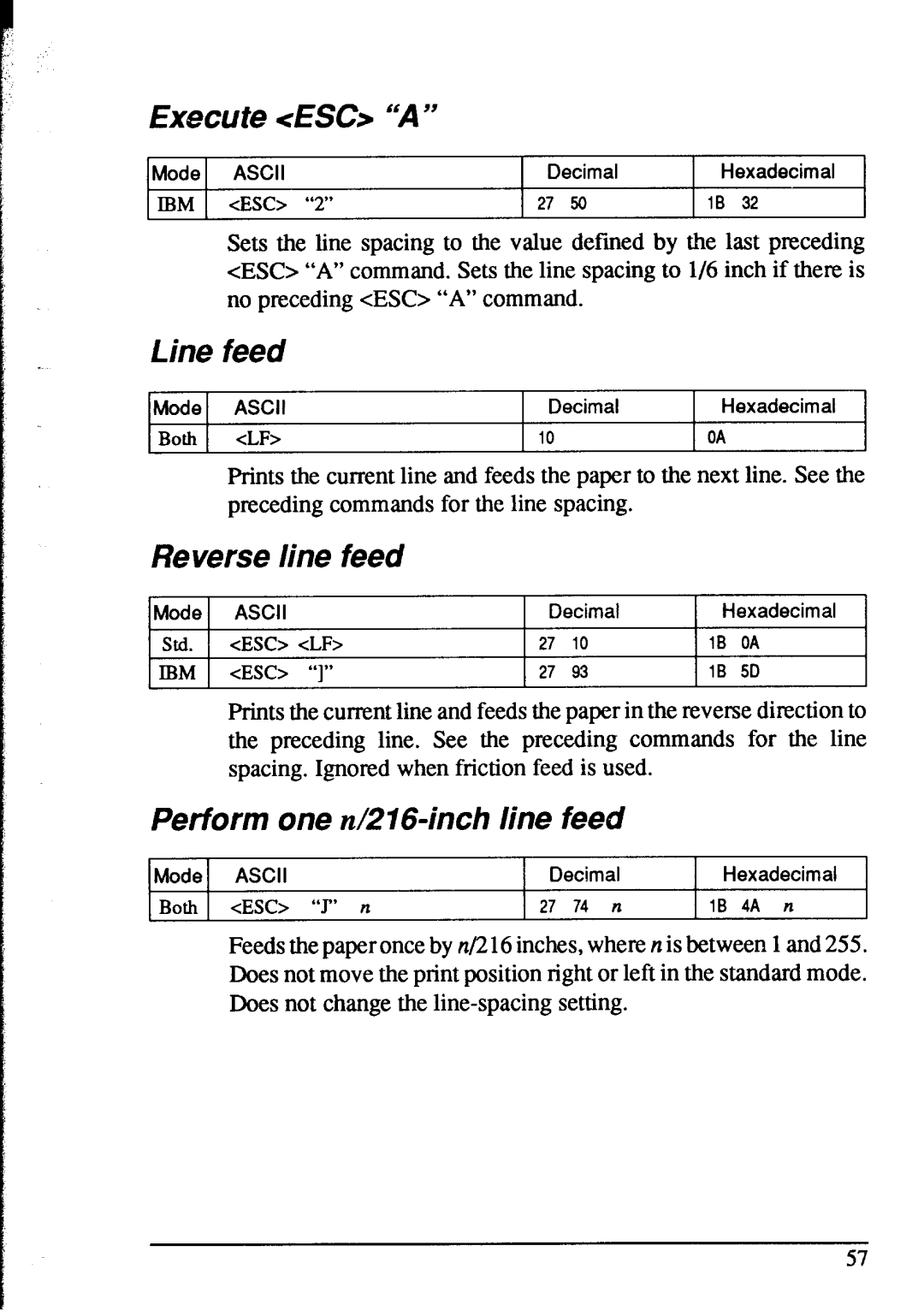 Star Micronics NX-1020 user manual Execute ES, Line feed, Reverse line feed, Perform one n/216-inch line feed 