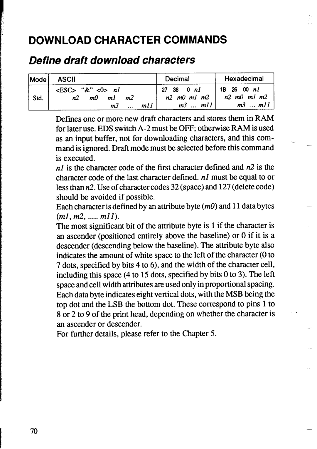 Star Micronics NX-1020 user manual Download Character Commands, Define draft download characters 