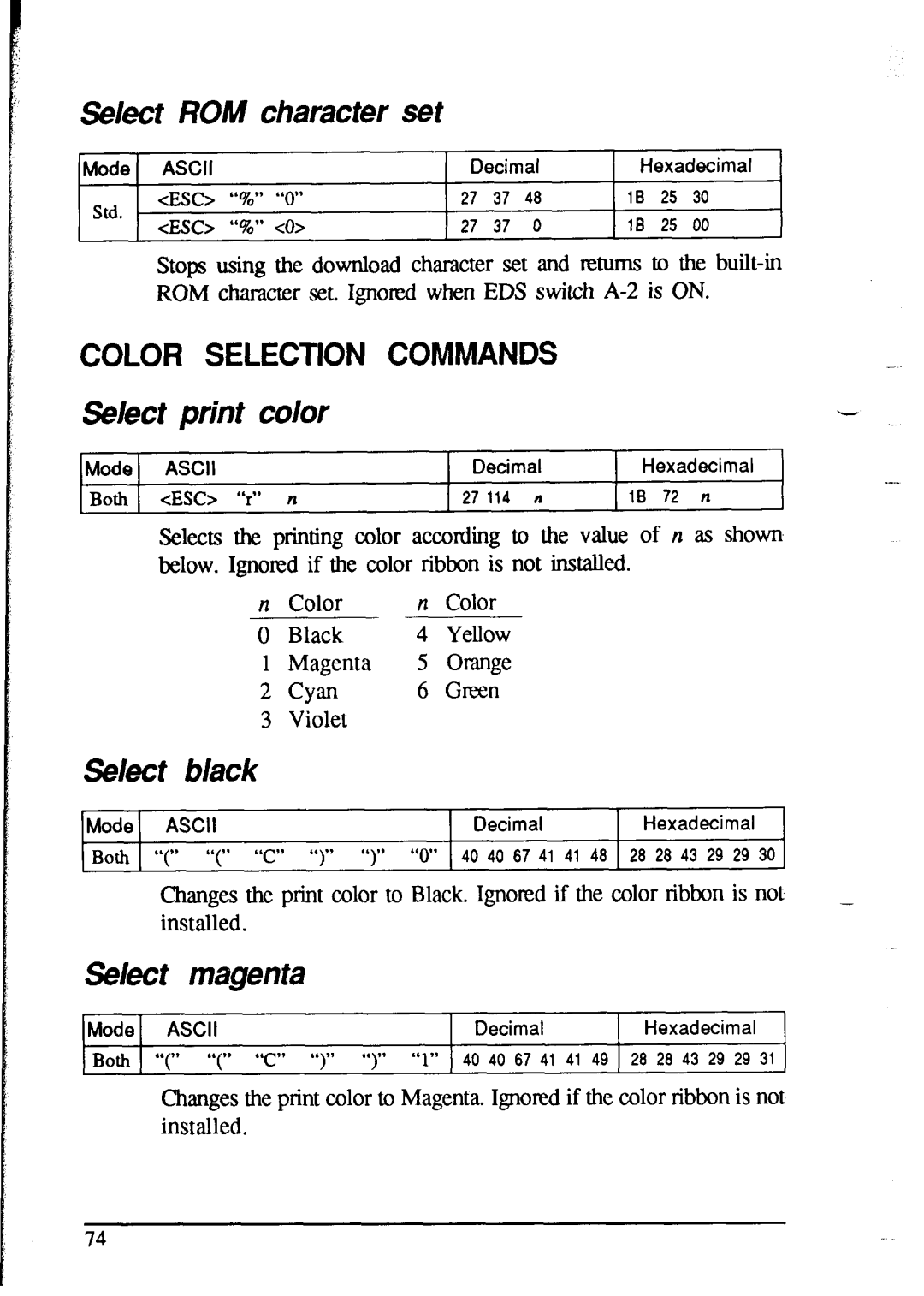 Star Micronics NX-1020 user manual Select ROM character set, Color Selection Commands, Select print color, Select Black 