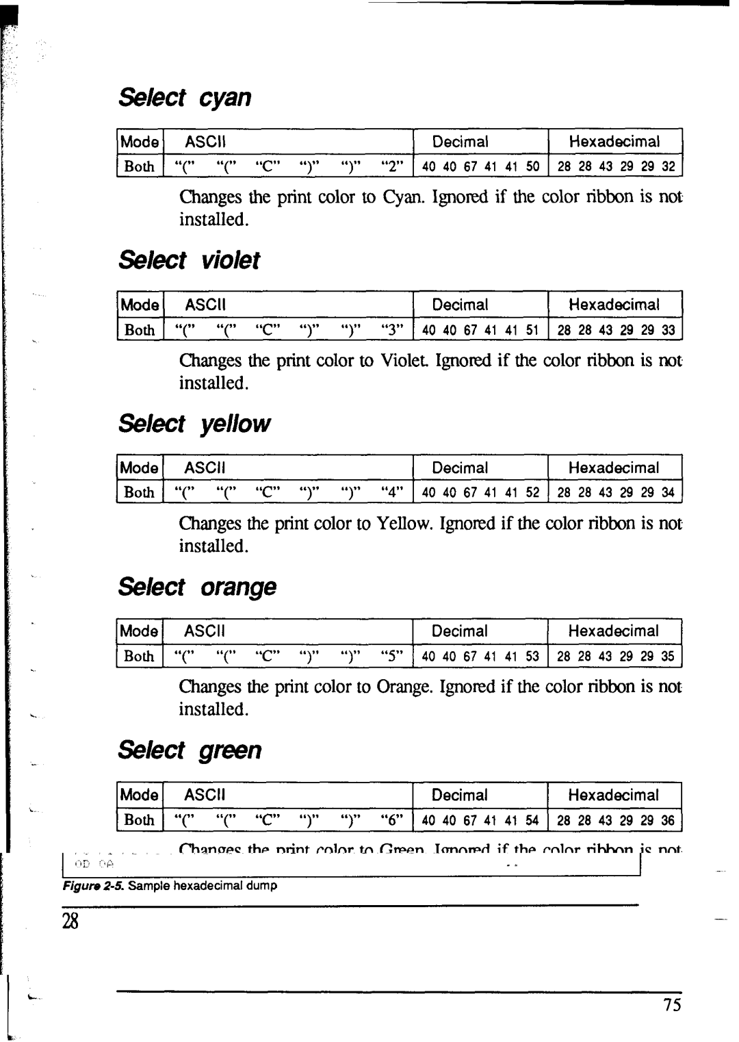 Star Micronics NX-1020 user manual Select cyan, Select violet, Sekt yellow, Select green 