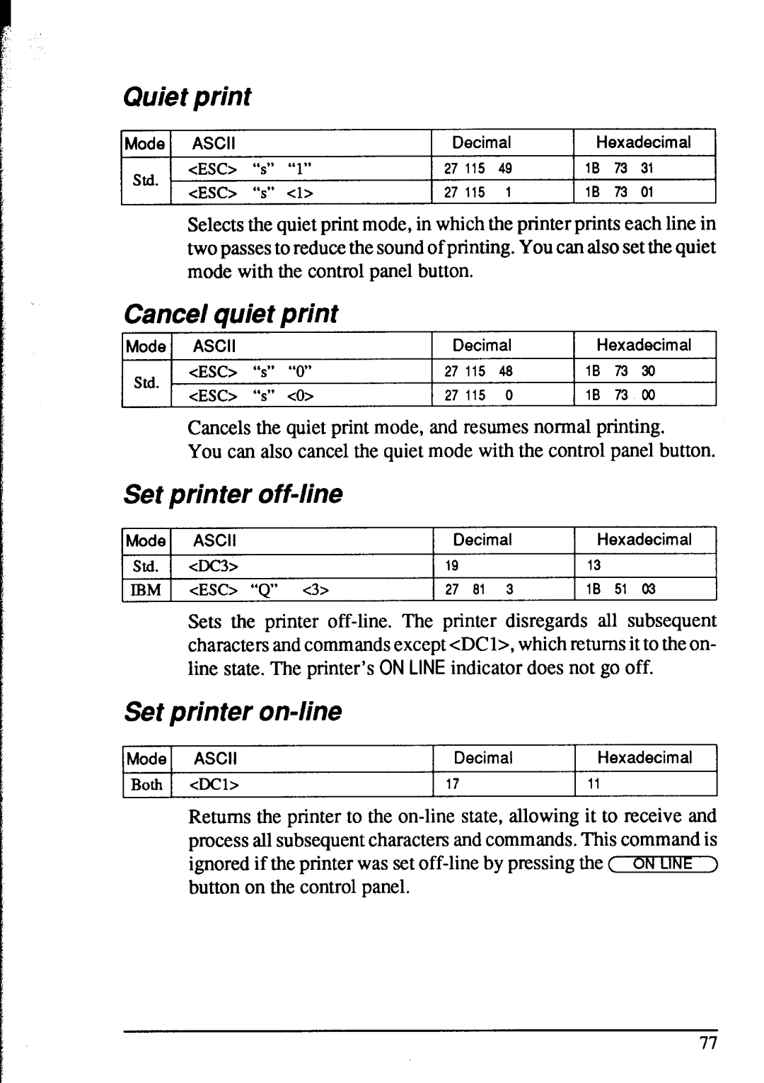 Star Micronics NX-1020 user manual Quiet print, Cancel quiet print, Set printer off-line, Set printer on-line 