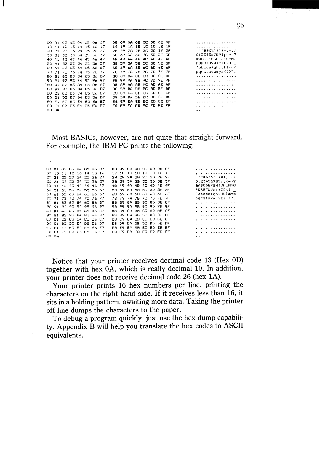 Star Micronics NX-15 user manual 7B 7C 7D 7E 7F, 102 DE, J,#%./.?., x+ 