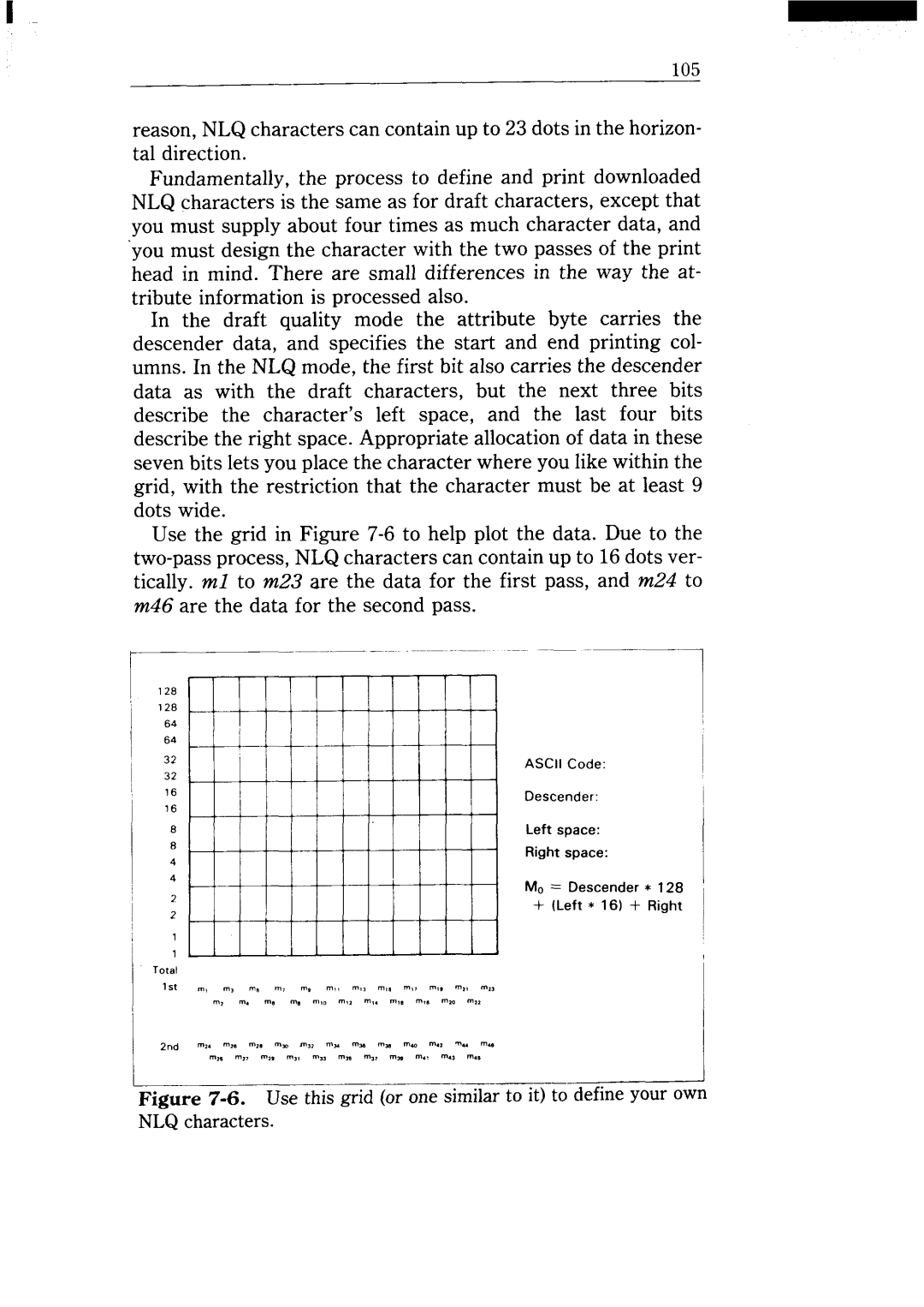 Star Micronics NX-15 user manual NLQcharacters 