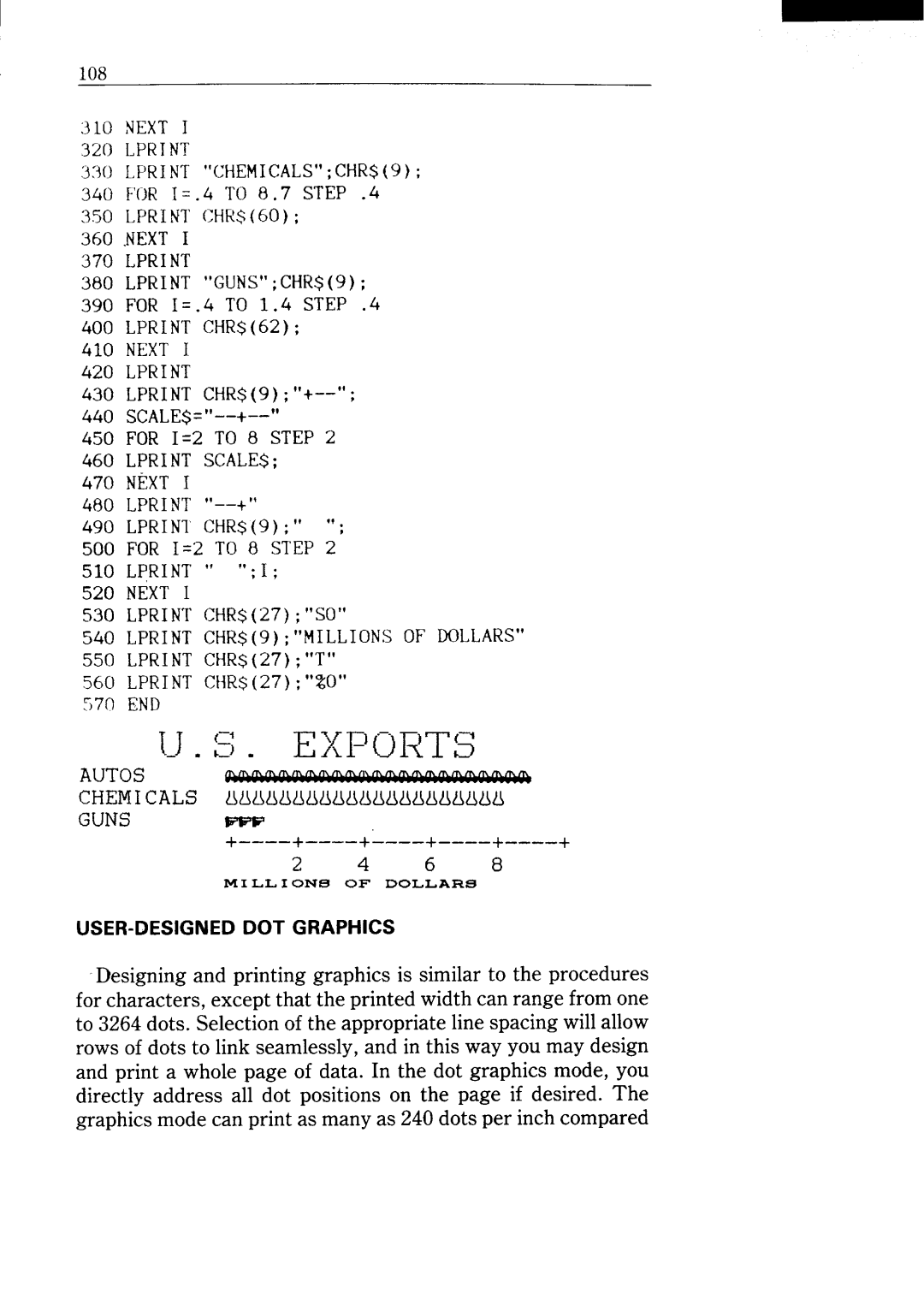 Star Micronics NX-15 user manual Exports 