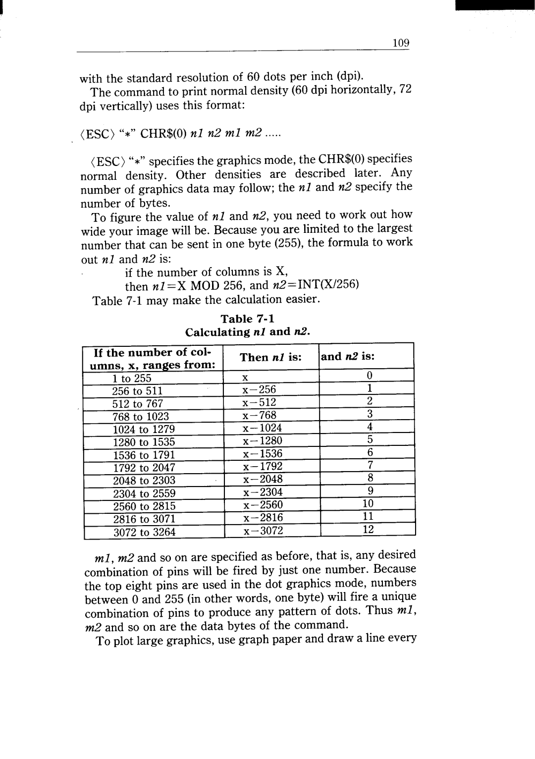 Star Micronics NX-15 user manual 1536to 