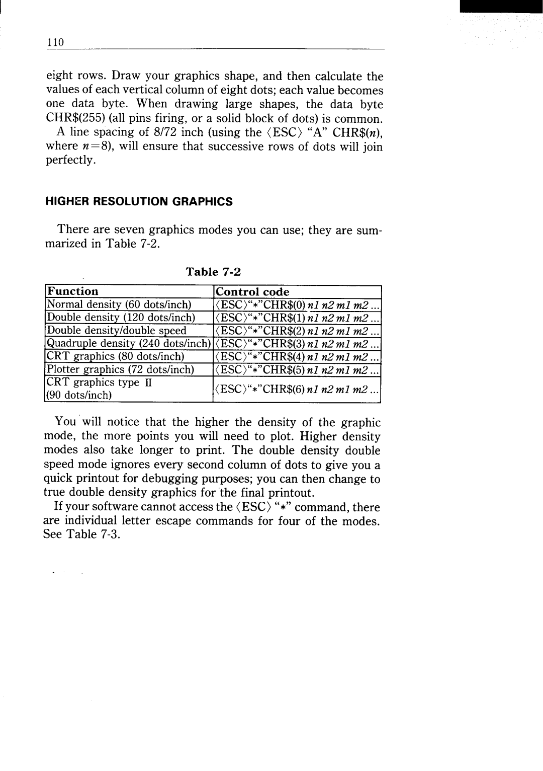 Star Micronics NX-15 user manual Higher Resolution Graphics 