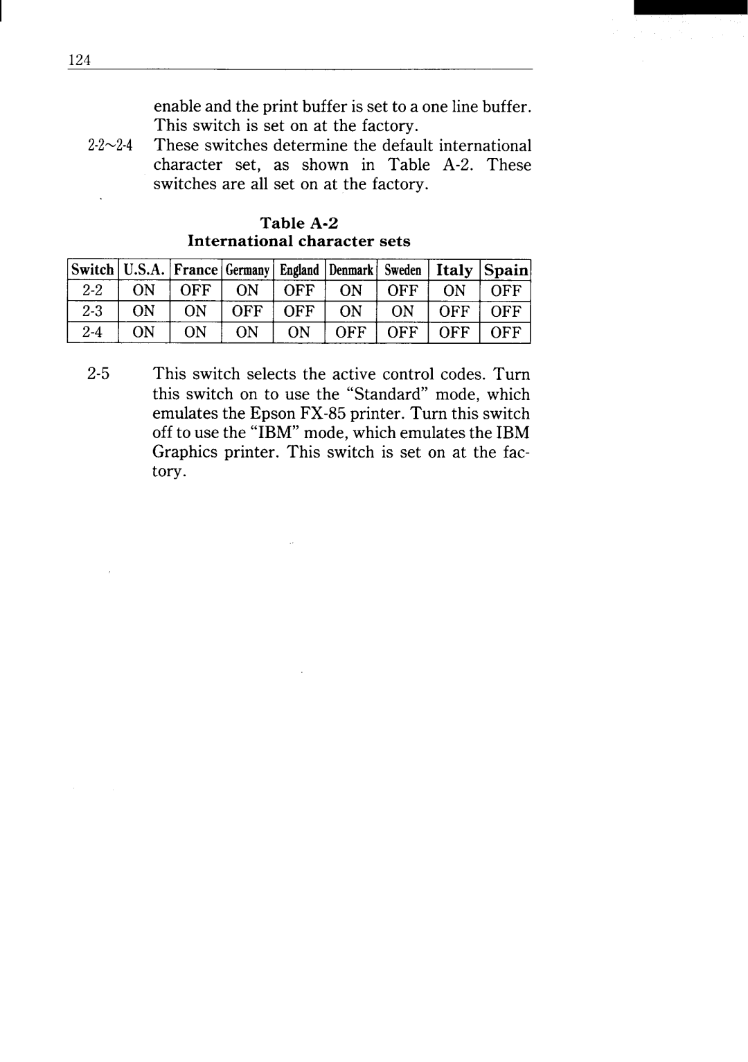 Star Micronics NX-15 user manual SwitchU.S.A. France GermanyEnglandDenmarkSwedenItaly Spain 