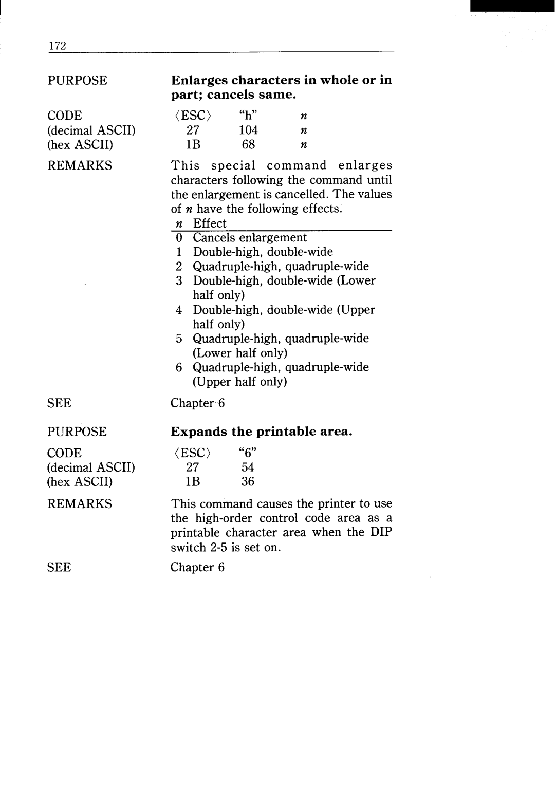 Star Micronics NX-15 user manual Decimal Ascii 104 Hex Ascii 