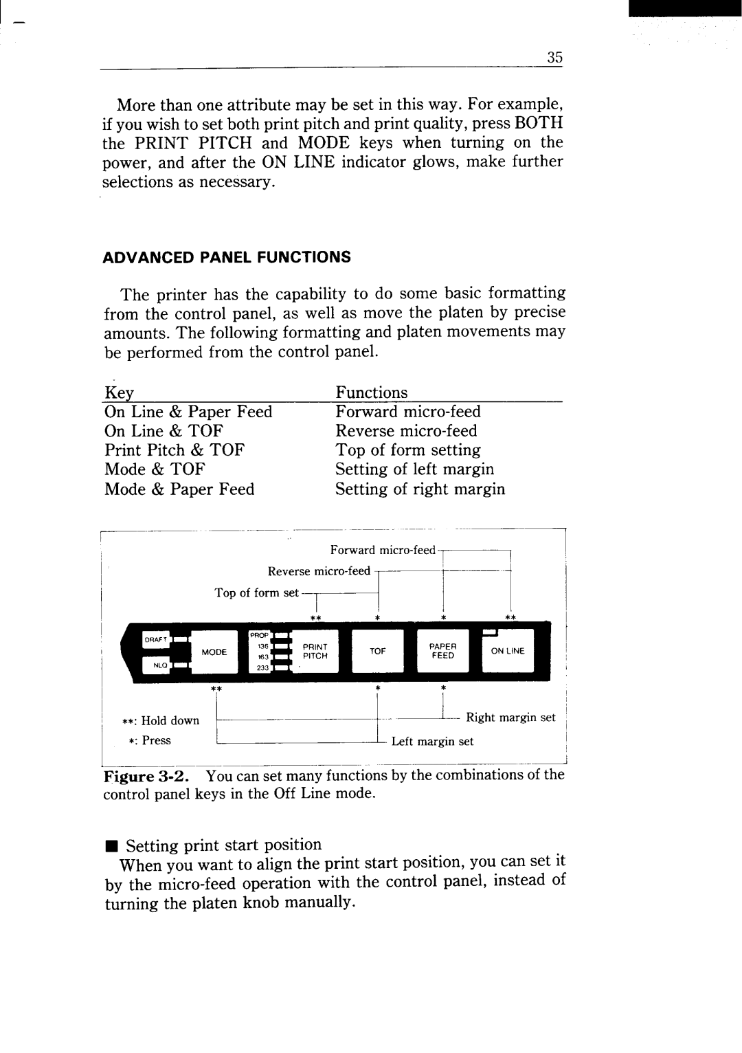 Star Micronics NX-15 user manual Advanced Panel Functions 