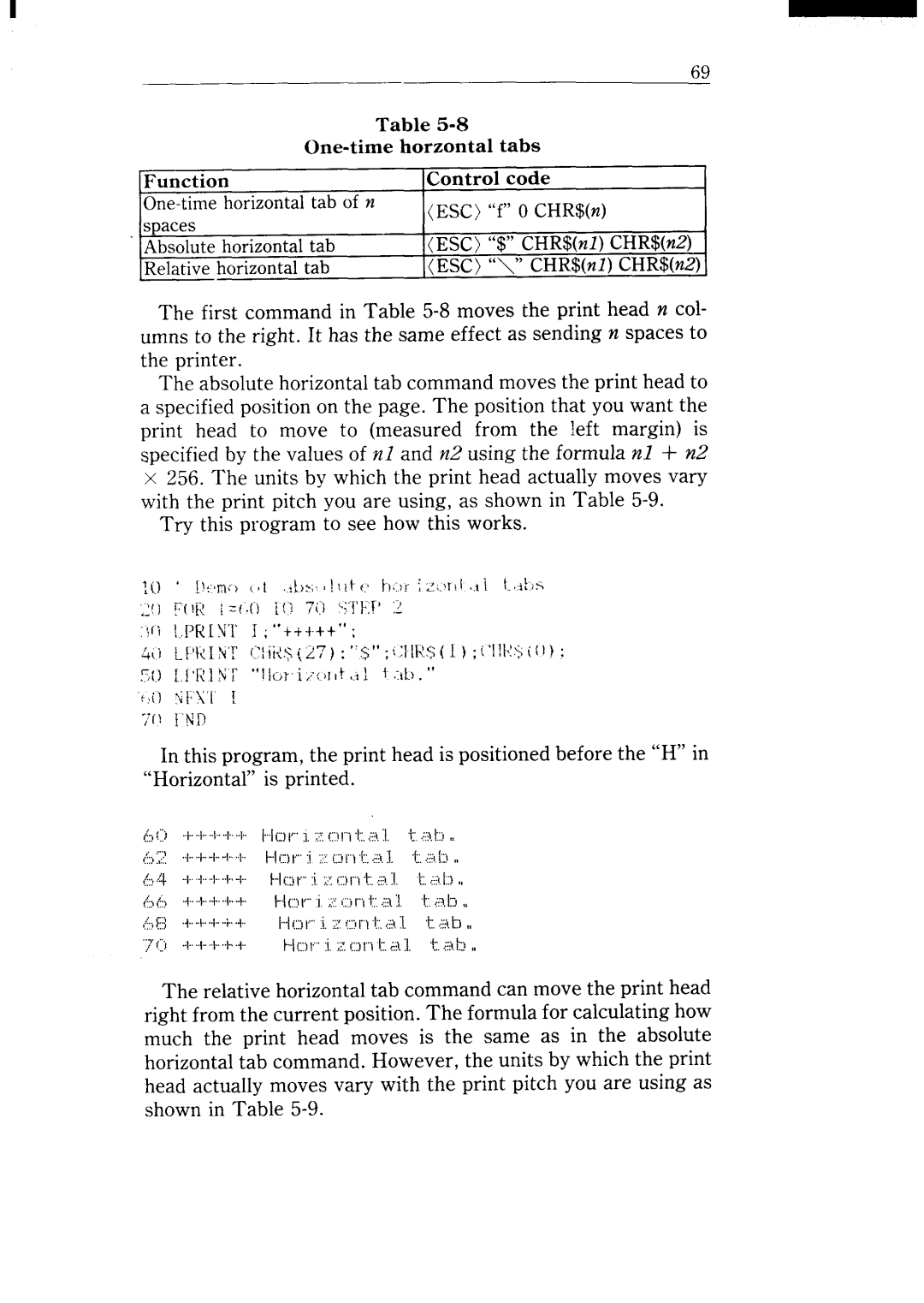 Star Micronics NX-15 user manual ESC f OCHR$n 