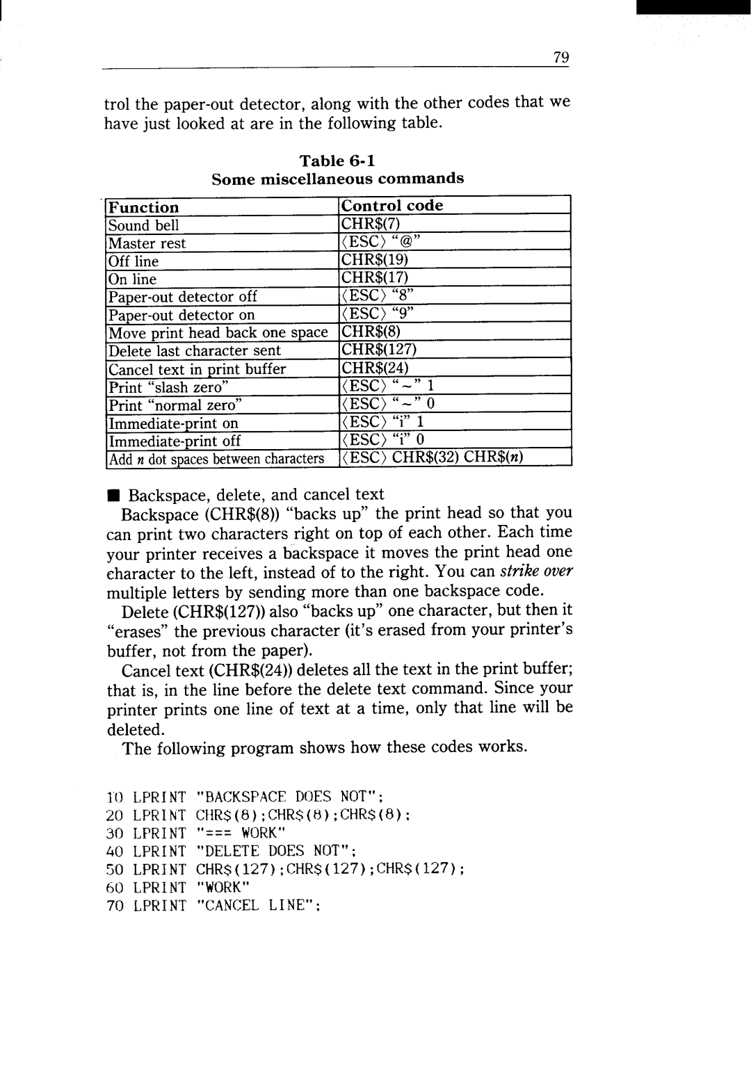 Star Micronics NX-15 user manual 10LPRINT Backspacedoesnot, Lprint Deletedoesnot, Lprint Work Lprint Cancelline 