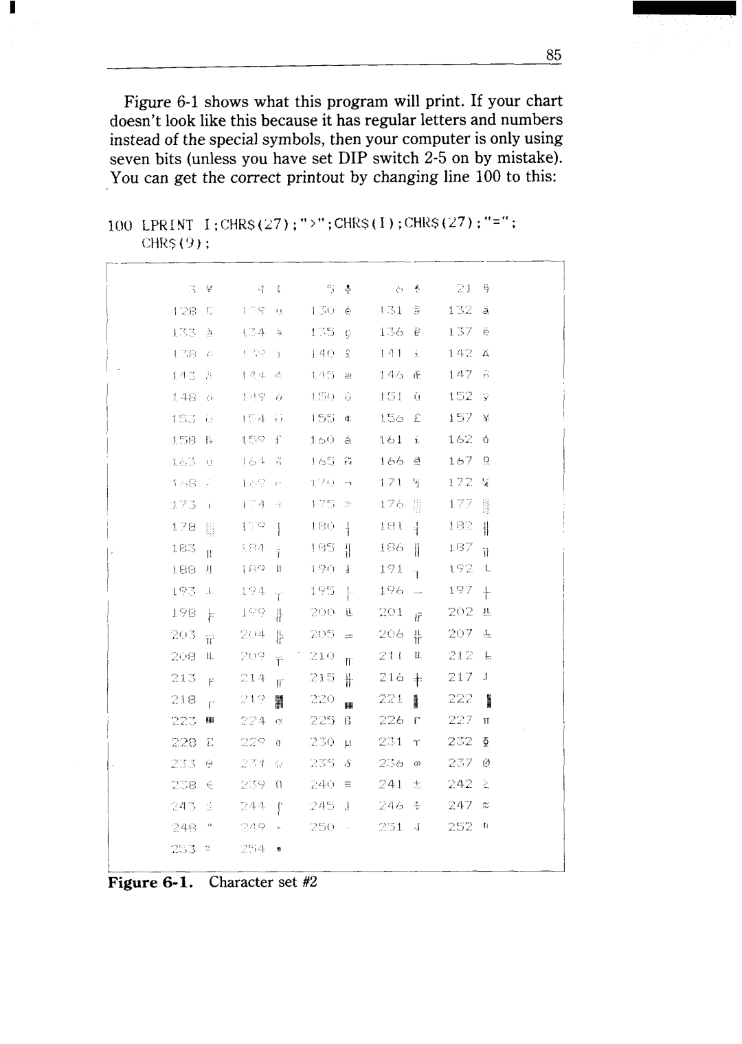 Star Micronics NX-15 user manual Character set #2 