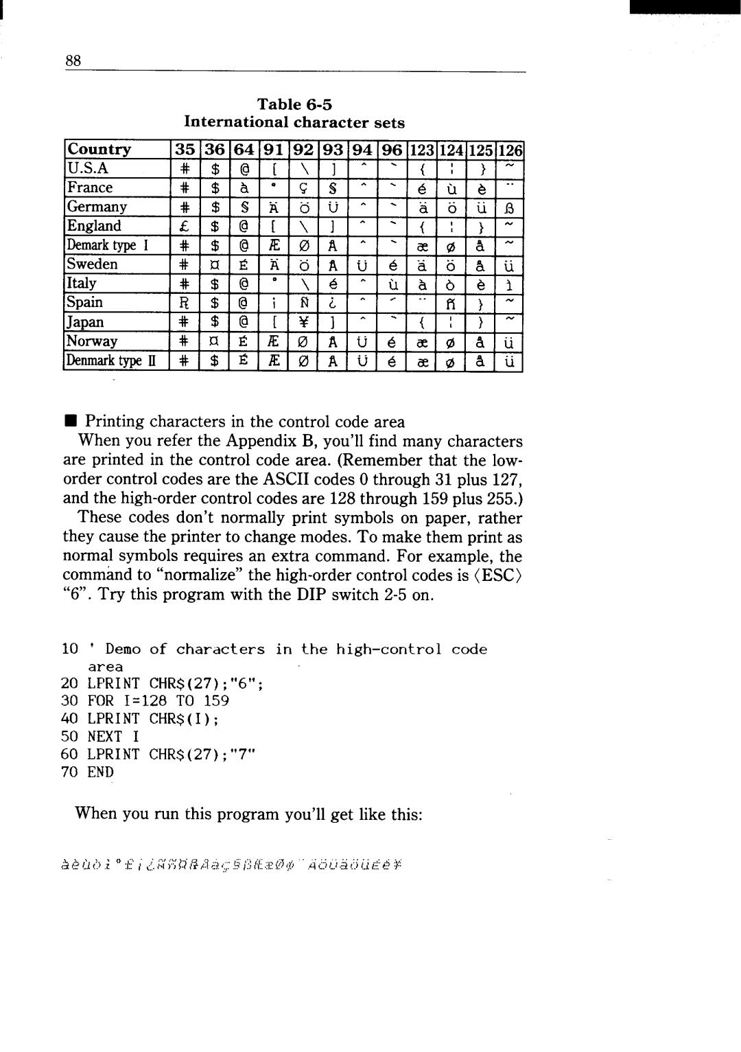 Star Micronics NX-15 user manual LPRINTCHR$I Nexti, International character sets 