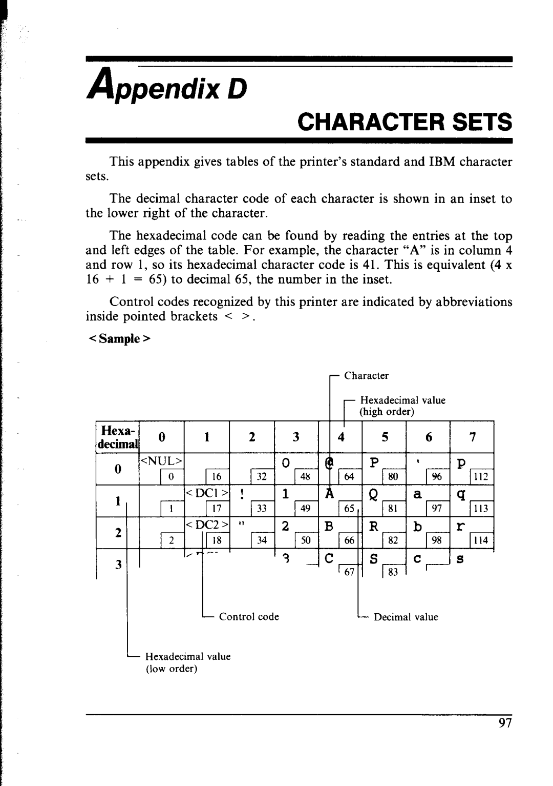 Star Micronics NX-2400 user manual Character Sets 