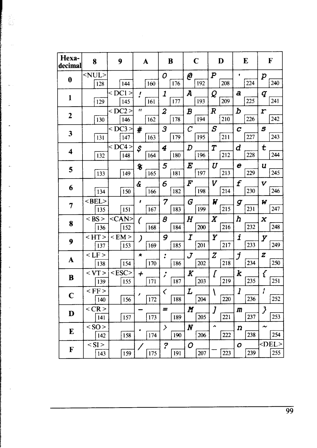 Star Micronics NX-2400 user manual Pj-iii-j 