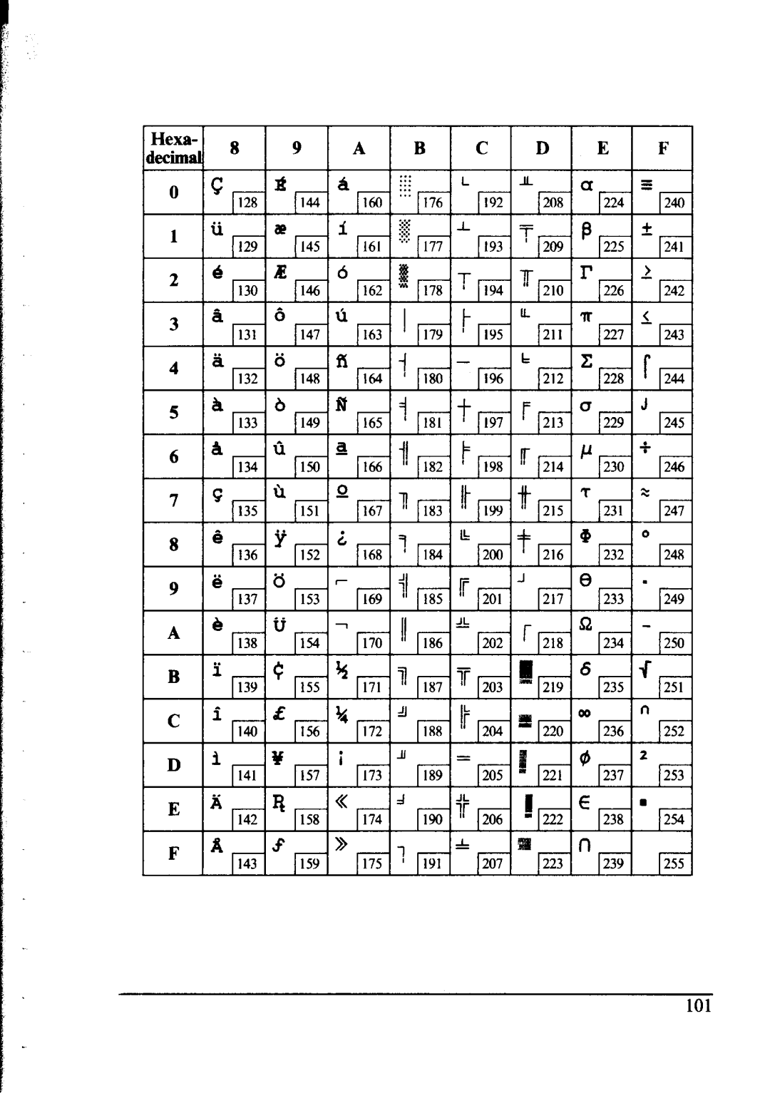 Star Micronics NX-2400 user manual 