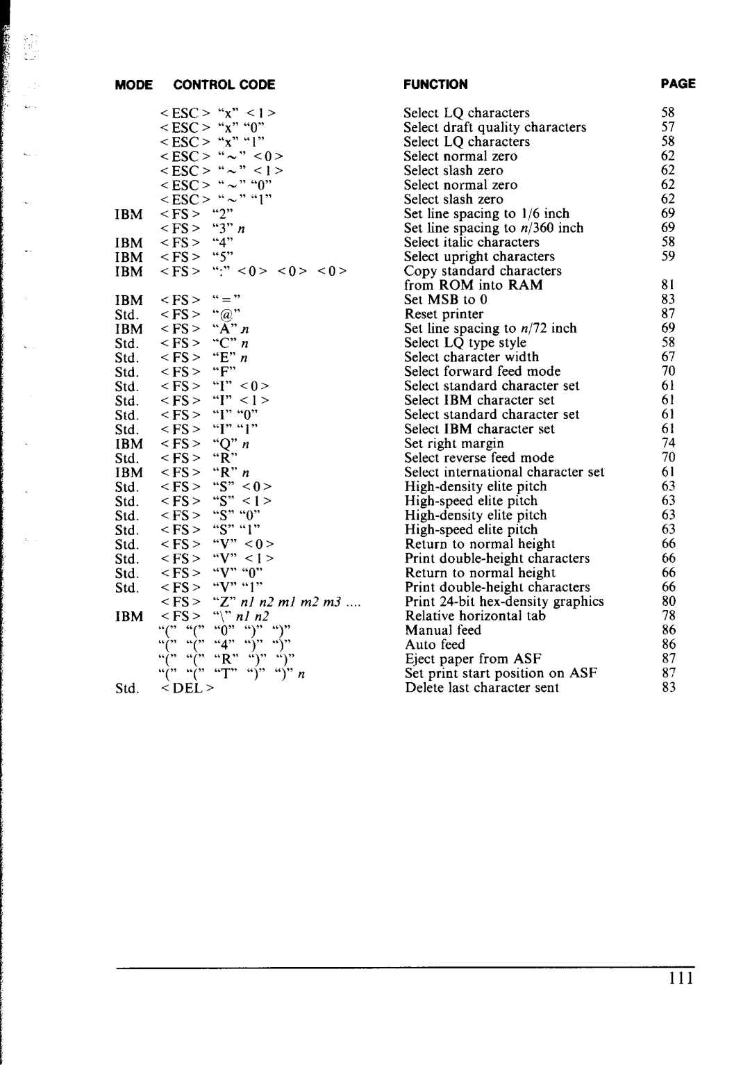 Star Micronics NX-2400 user manual 111 