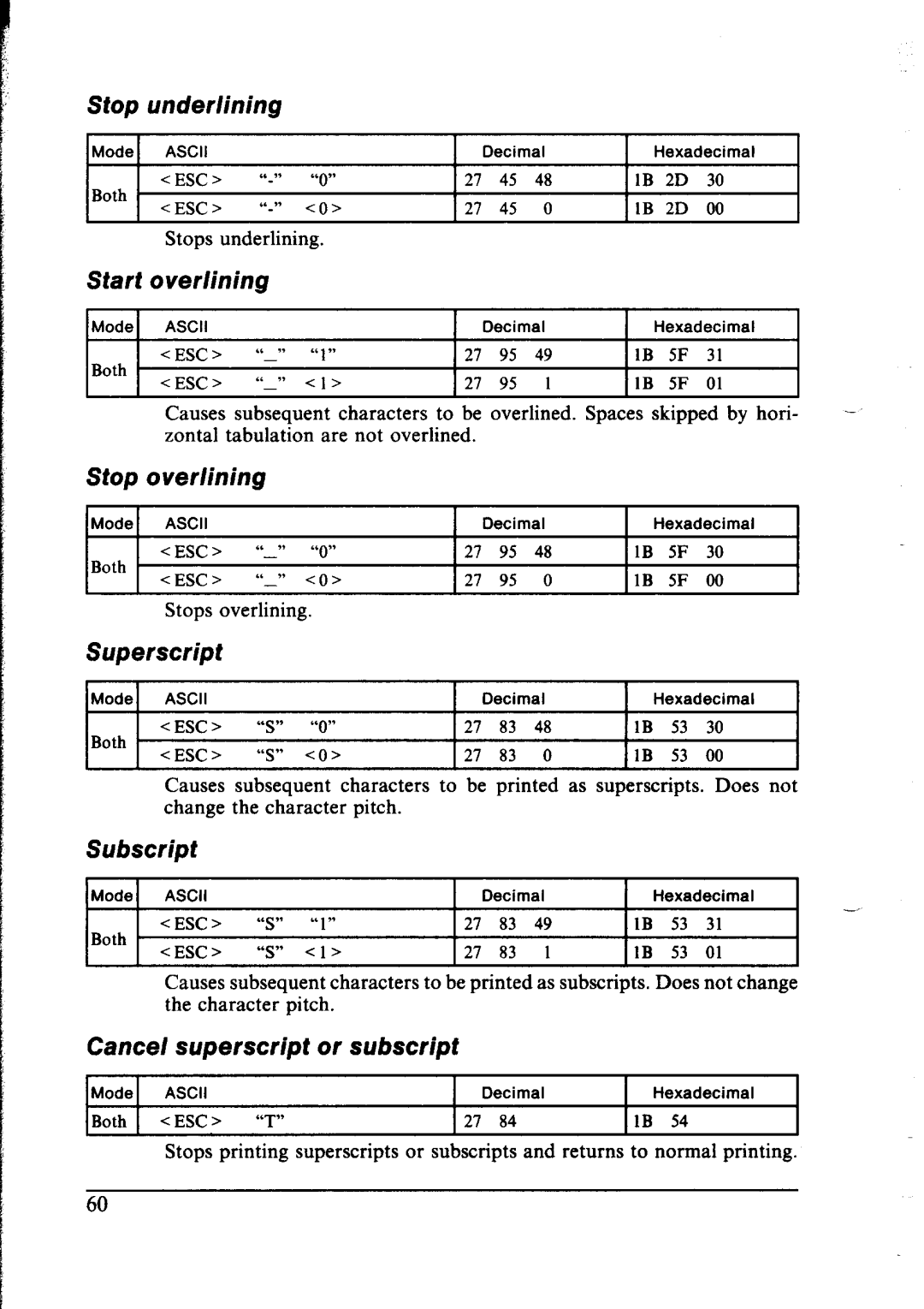 Star Micronics NX-2400 user manual Stop Underlining, Start Overlining, Stop Overlining, Superscript, Subscript 