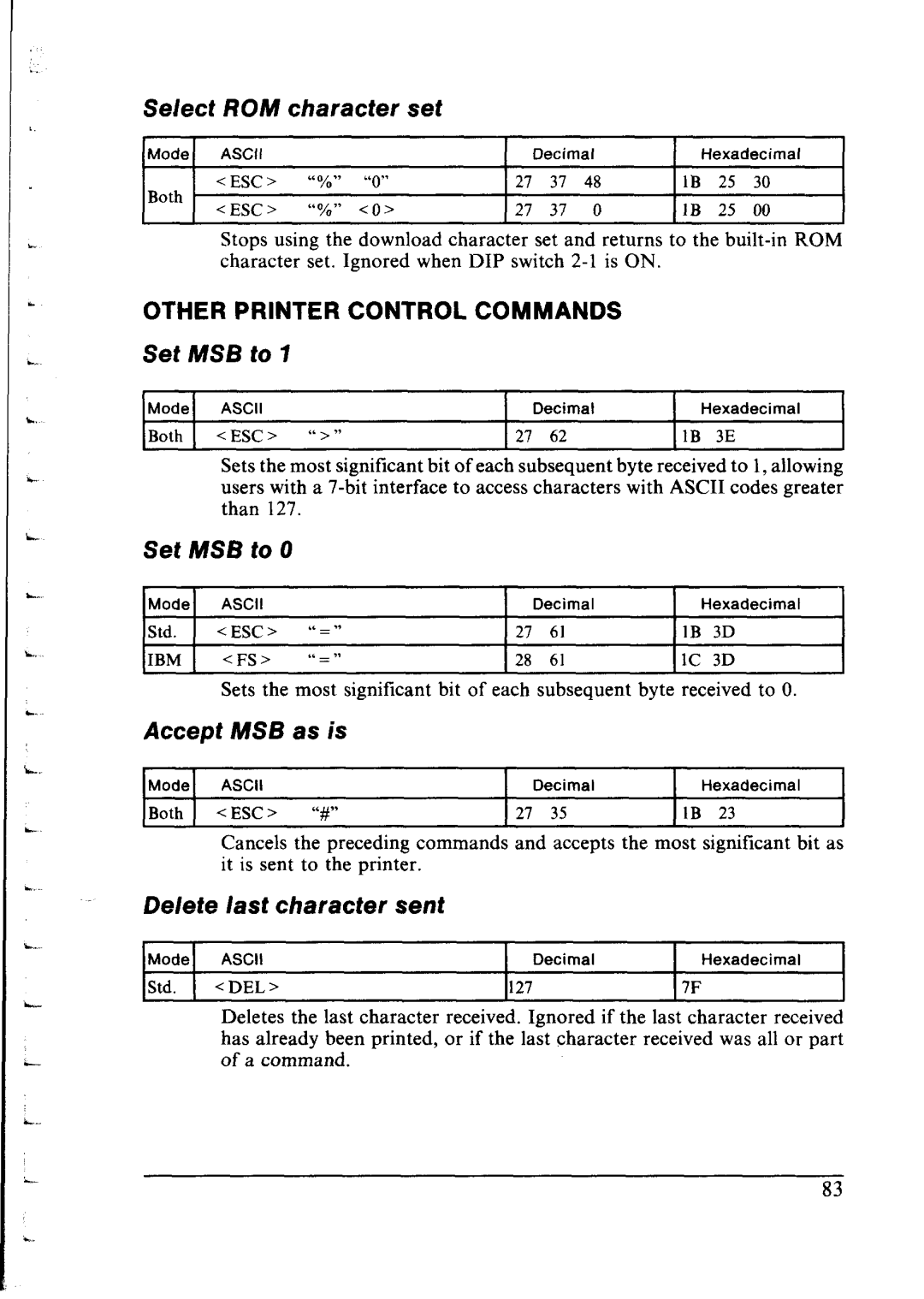 Star Micronics NX-2400 user manual Delete Last character Sent, Rom, Other Printer Control Commands, Msb 