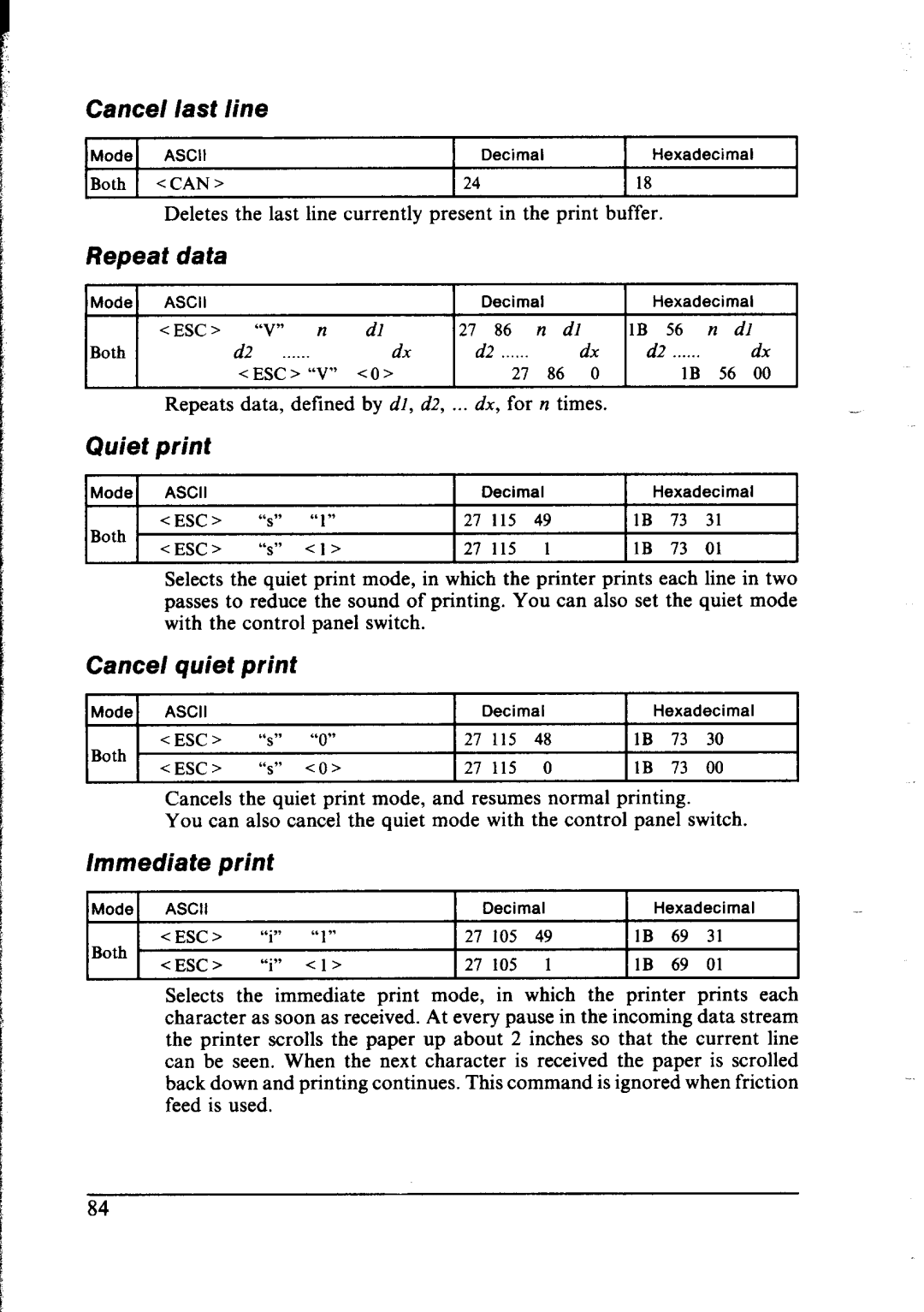 Star Micronics NX-2400 user manual Repeat data, Cancel Quiet Print, Last Line, Immediate print 