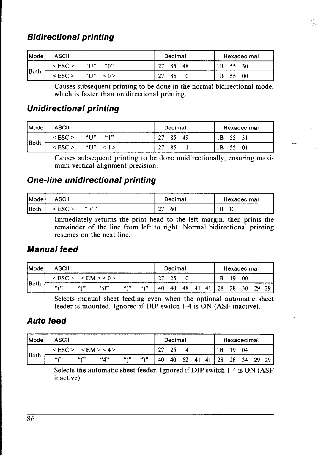 Star Micronics NX-2400 user manual Printing, Unidirectional printing, One-line unidirectional printing, Manual feed, Auto 