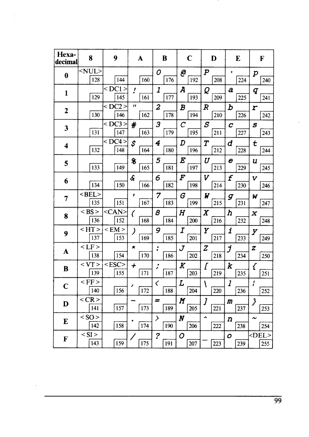 Star Micronics NX-2410 user manual IuIX Ih Y 