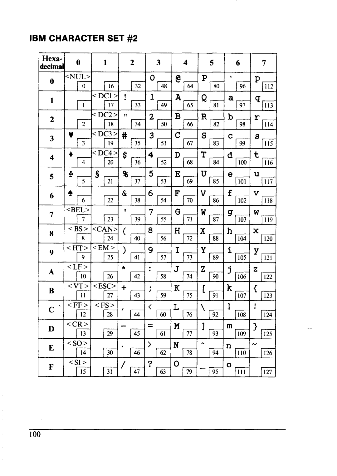 Star Micronics NX-2410 user manual I-G- I-G- l-7 