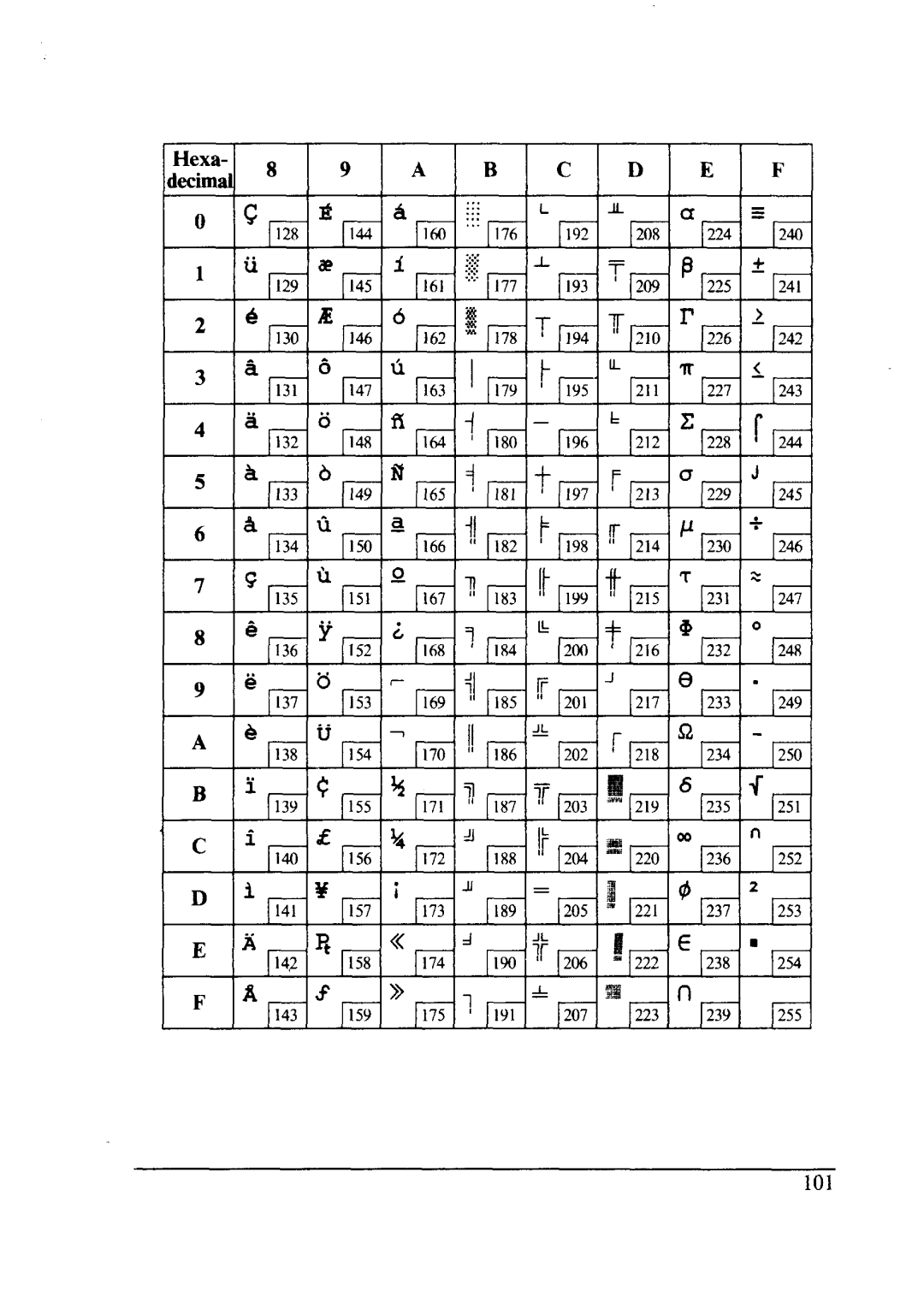 Star Micronics NX-2410 user manual 