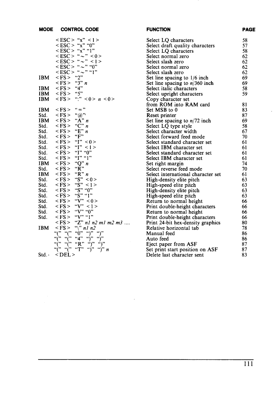 Star Micronics NX-2410 user manual 111 