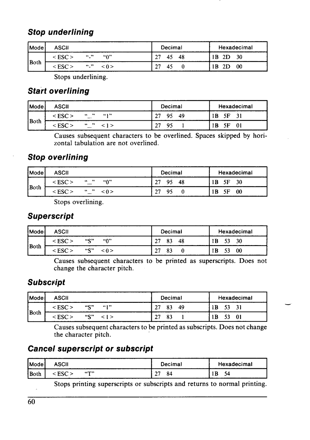 Star Micronics NX-2410 user manual Stop Underlining, Start Overlining 