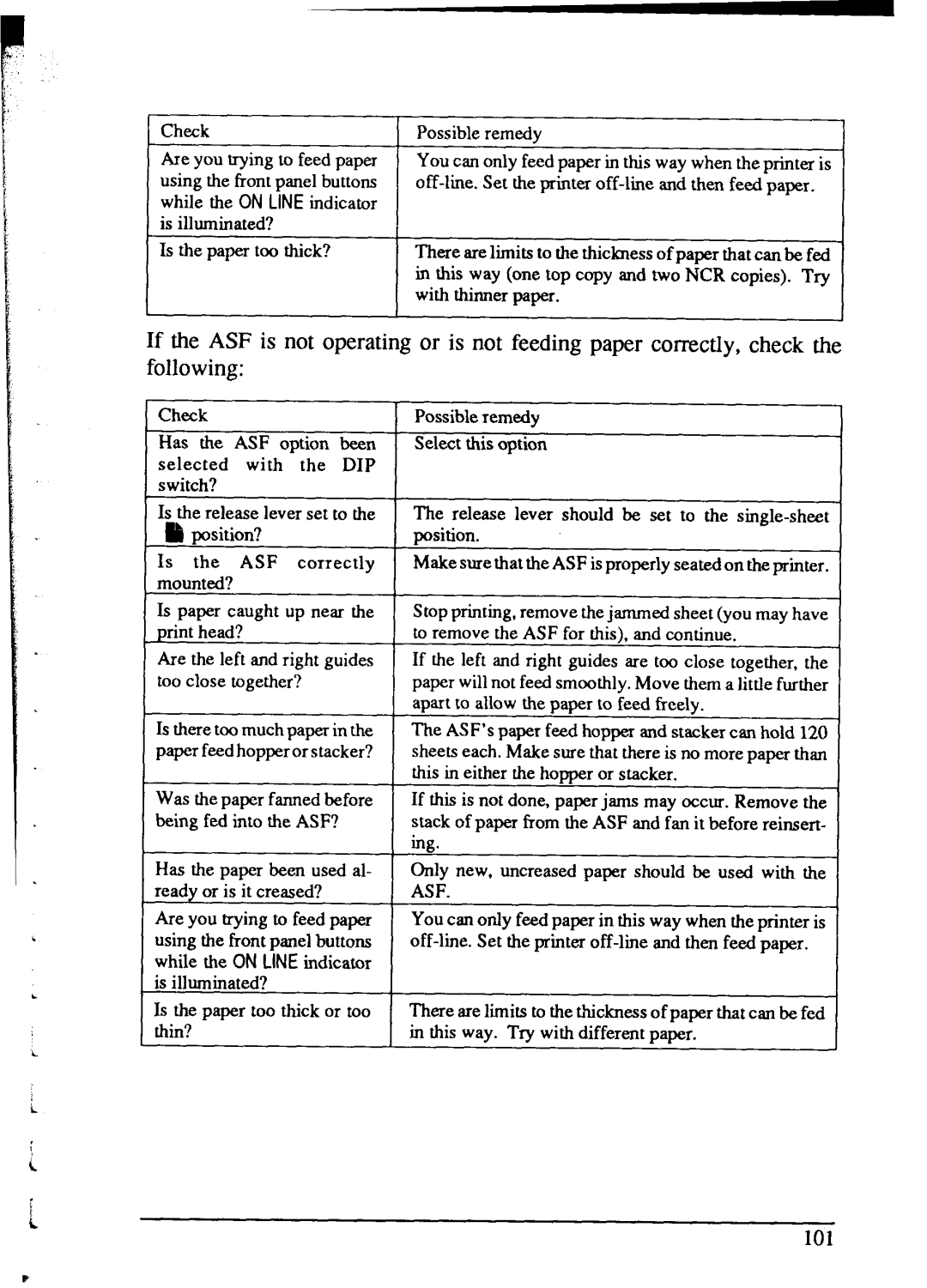 Star Micronics NX-2415 user manual Is there too much paper in the paper feed hopper or stacker? 