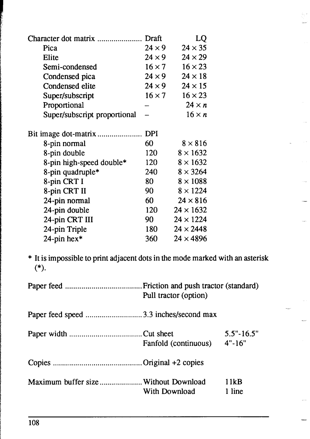 Star Micronics NX-2415 user manual Cut sheet Fanfold continuous 