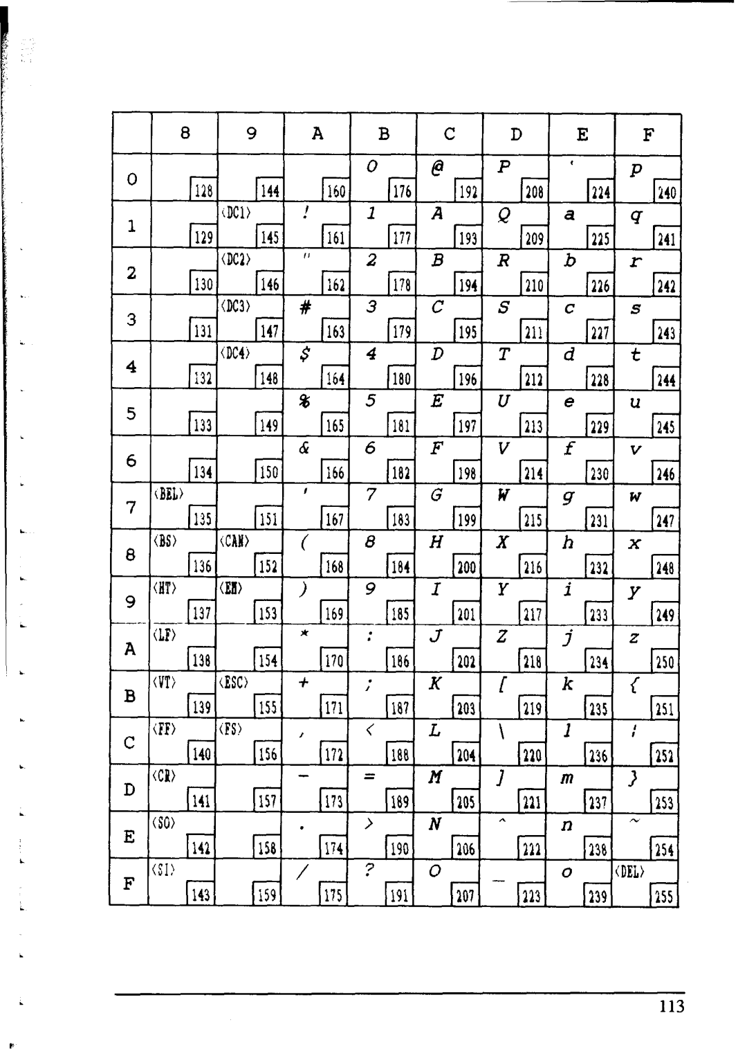 Star Micronics NX-2415 user manual 113 