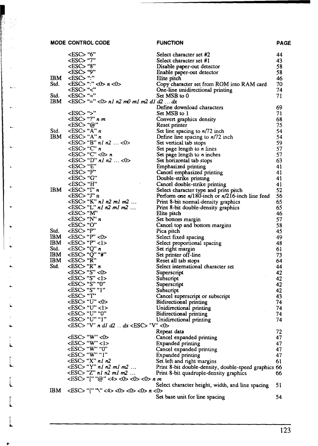 Star Micronics NX-2415 user manual 123 