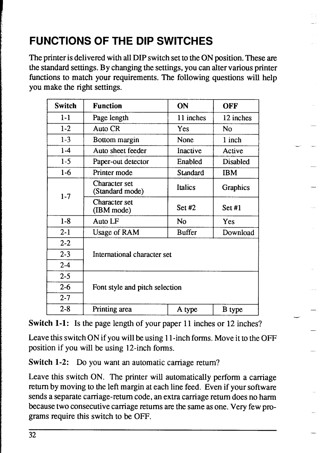 Star Micronics NX-2415 user manual Functions of the DIP Switches, Auto CR 