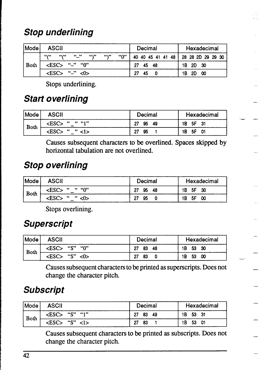 Star Micronics NX-2415 user manual Stop underlining, Stop 0 verlining, Superscript, Subscript 