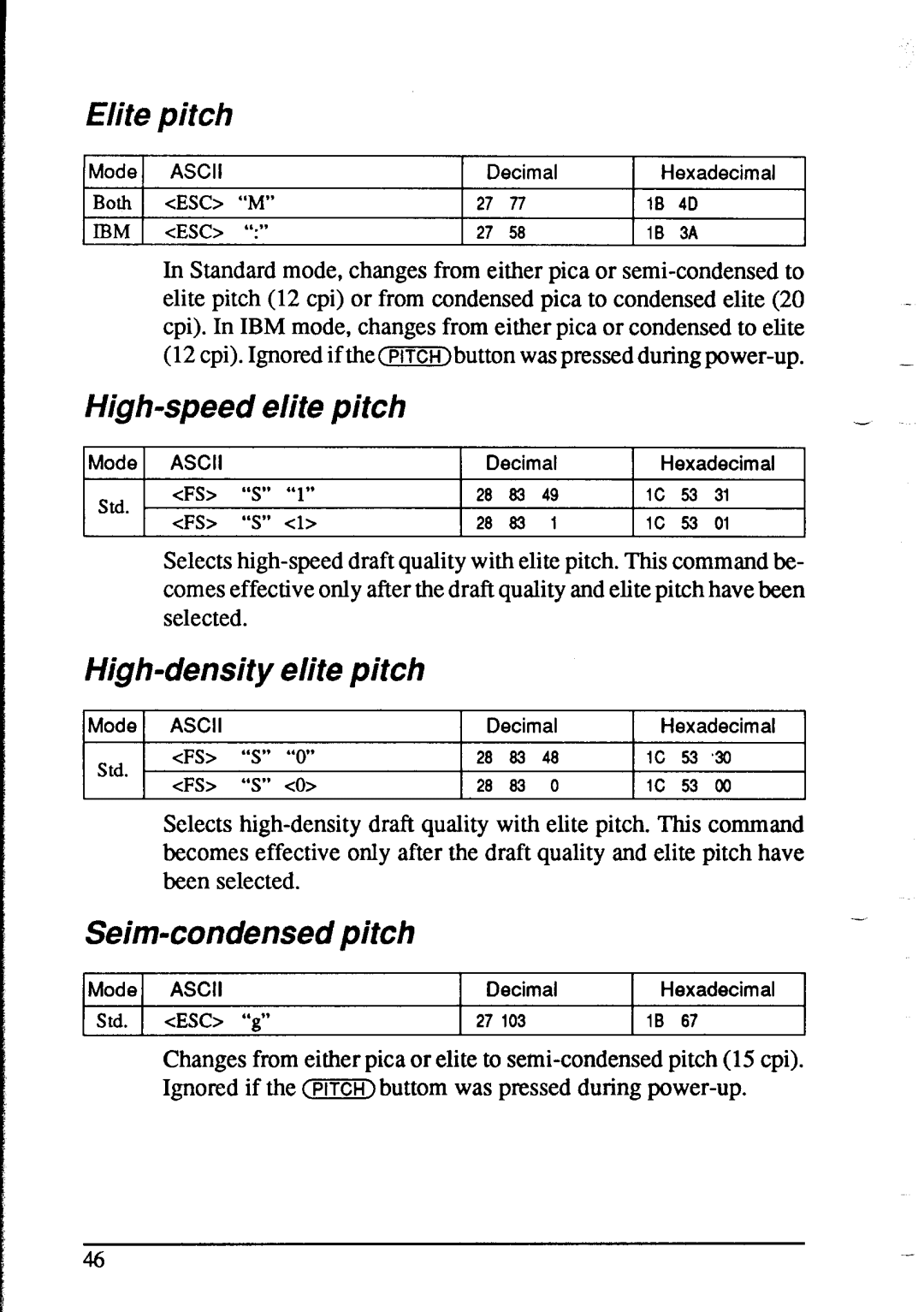 Star Micronics NX-2415 user manual Elite pitch, High-speed elite pitch, High-density elite pitch, Seim-condensed pitch 