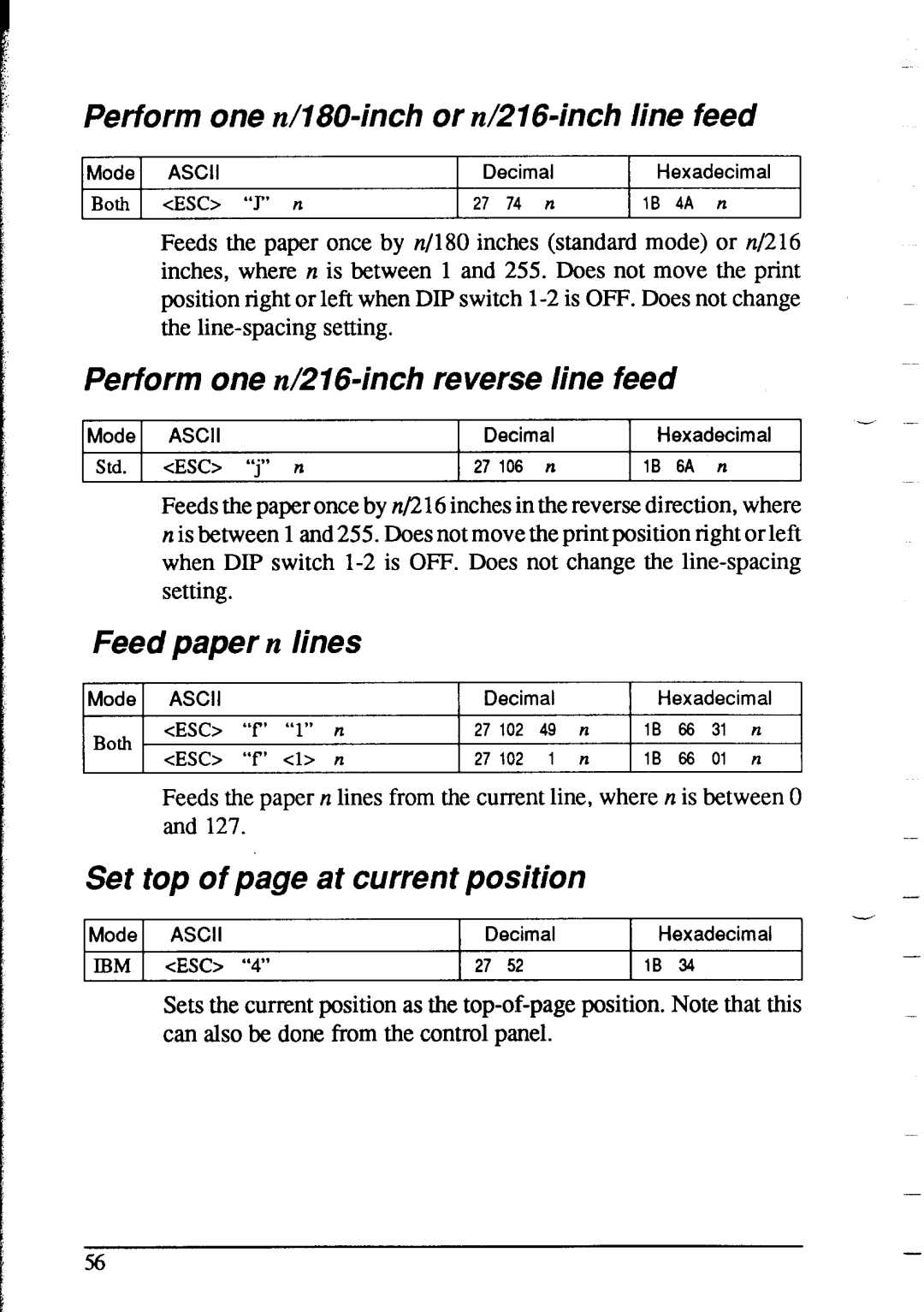 Star Micronics NX-2415 user manual Perform one n/l 80-inch or n/216-inchline feed, Perform one n/216=inch reverse line feed 