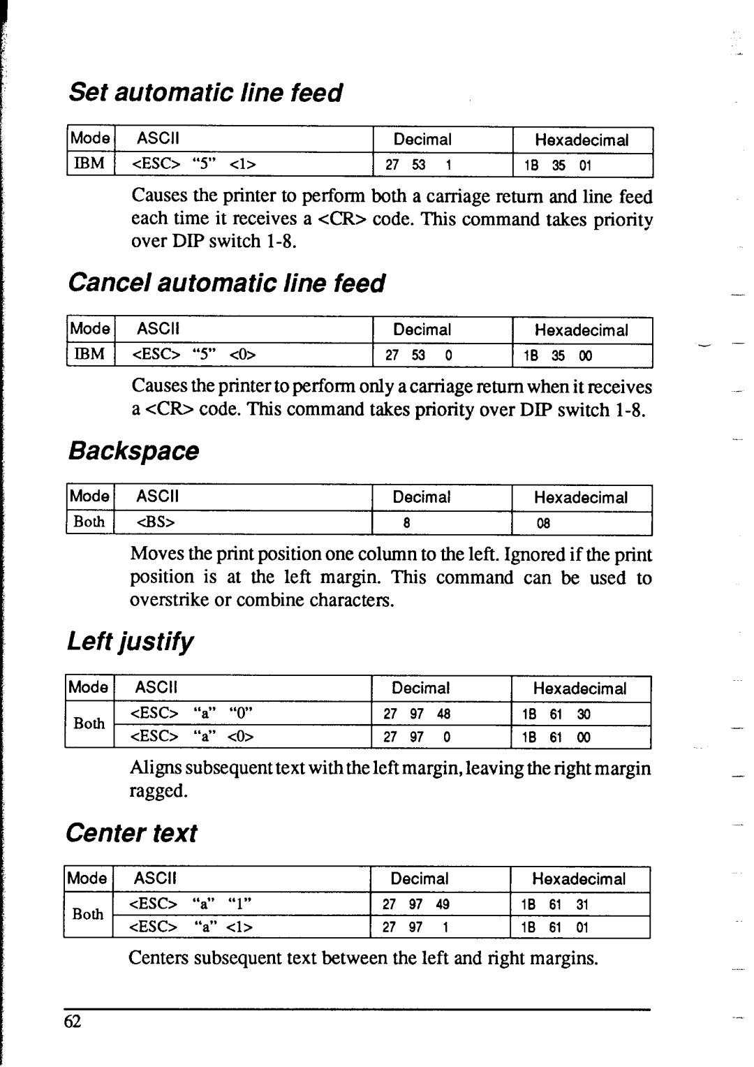 Star Micronics NX-2415 Set automatic Line feed, Cancel automatic line feed, Backspace, Left justify, Center text 