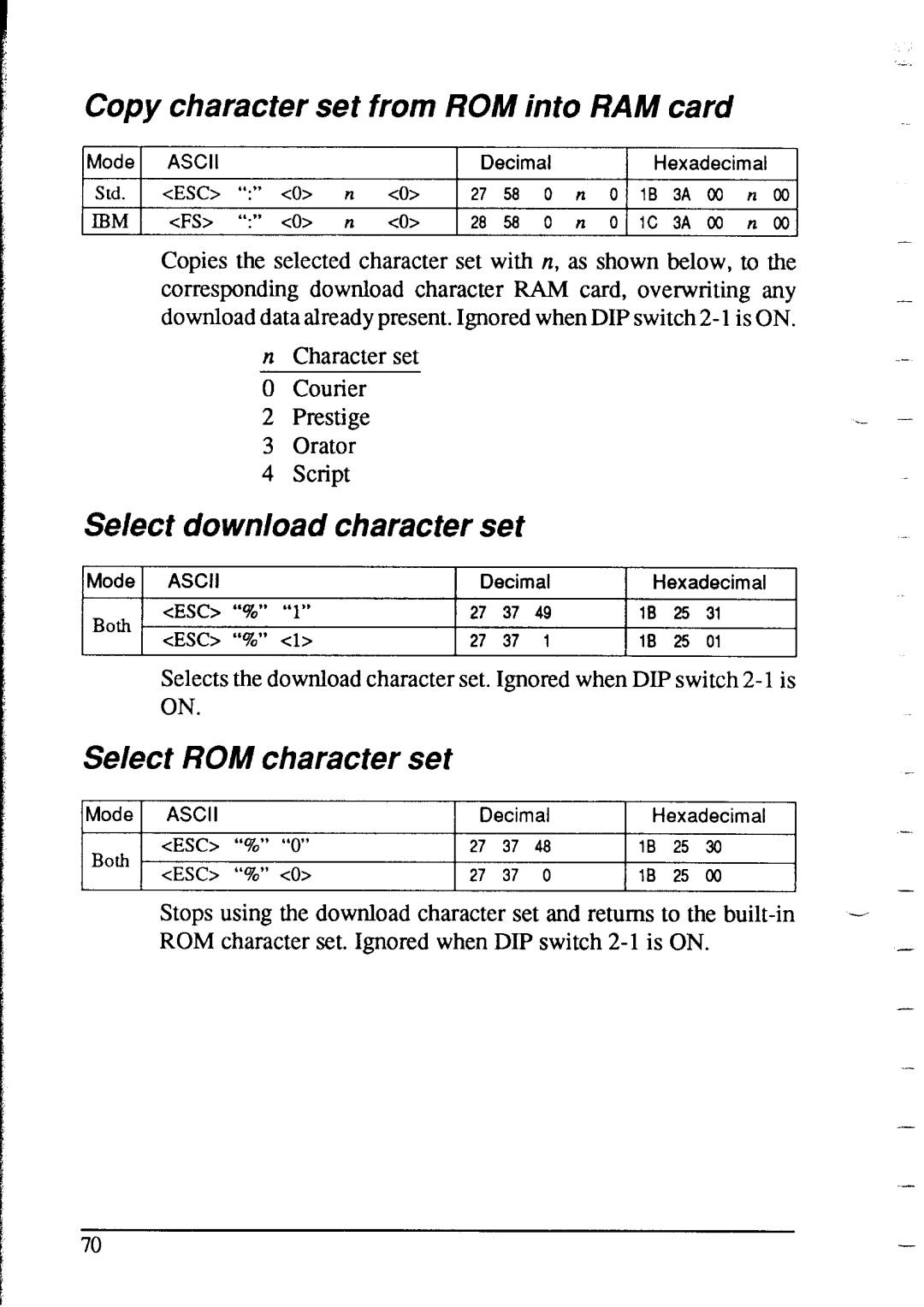 Star Micronics NX-2415 Copy character set from ROM into RAM card, Select download character set, Select ROM character set 