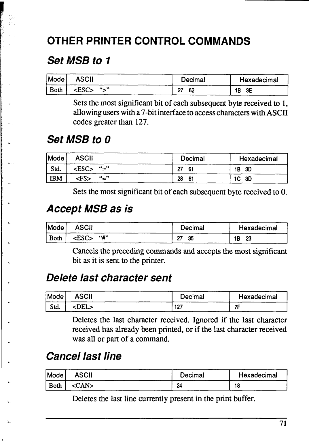 Star Micronics NX-2415 user manual Set MSB to, Accept MSB as is, Delete last character sent, Cancel last line 