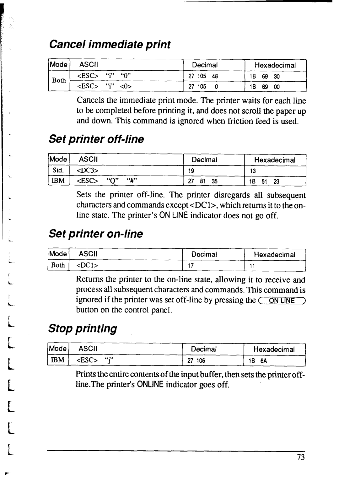 Star Micronics NX-2415 user manual Cancel immediate print, Set printer off-line, Set printer on-line, Stop printing 